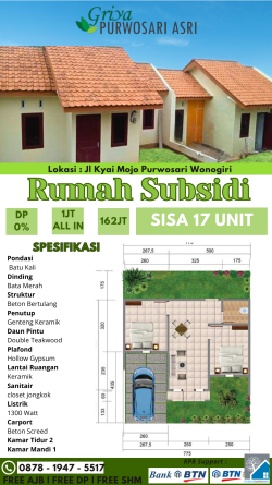 Unit Subsidi Sisa 17 Unit Wonogiri Kota